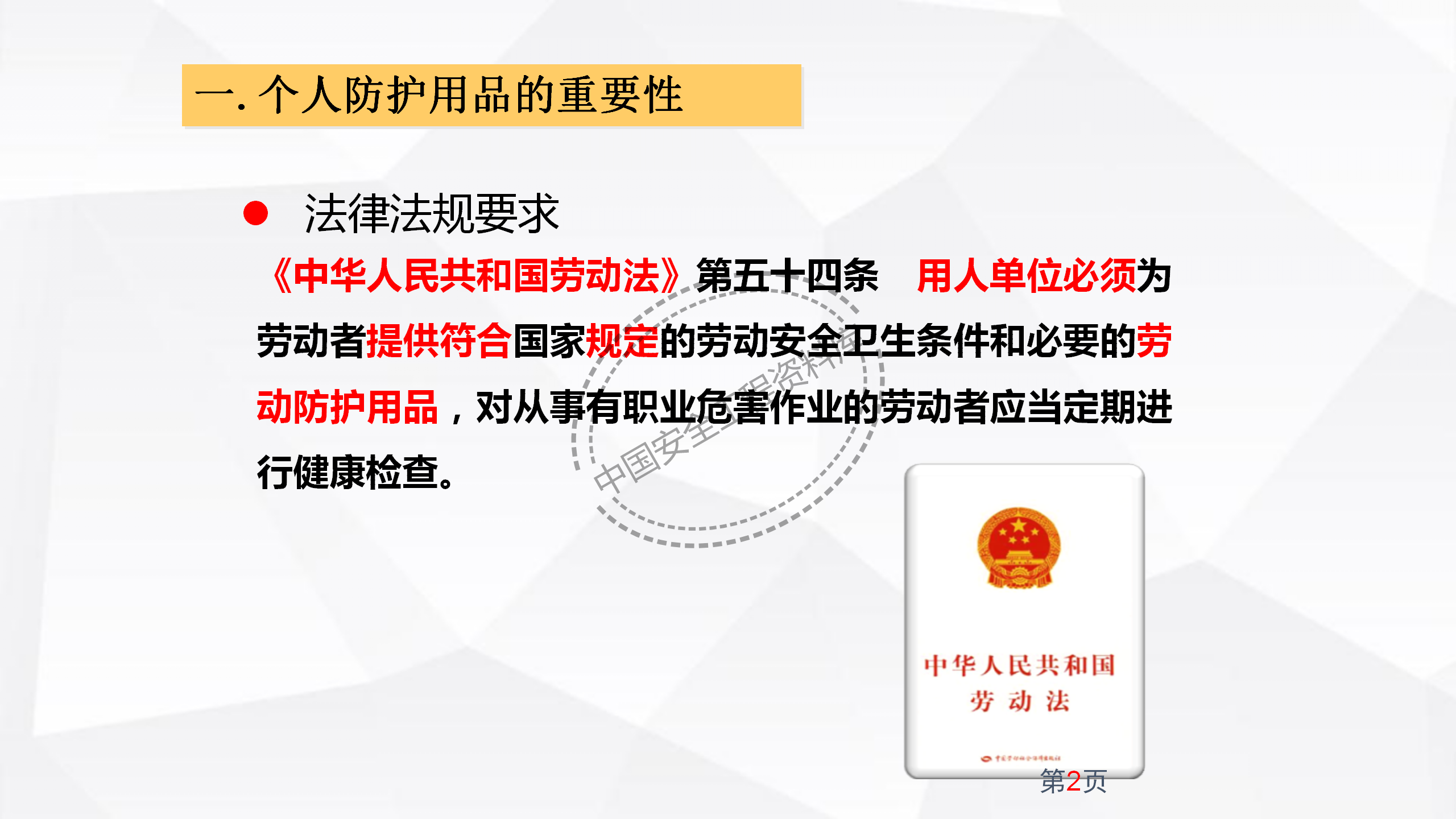 劳动防护用品使用规范及作业风险控制PPT（102页）