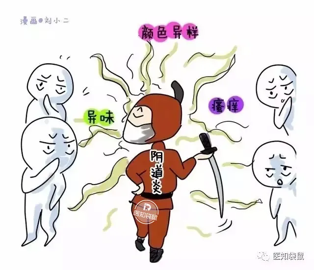 ​同房阴道出血？要警惕这些问题