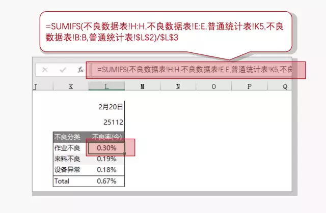 只需3步，让数据对比更有说服力，同事羡慕、领导夸奖
