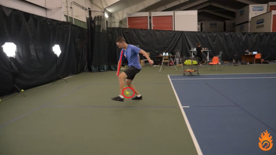 击球时机网球(网球胯下击球速成，主要击球力量居然来源于手臂和手腕)