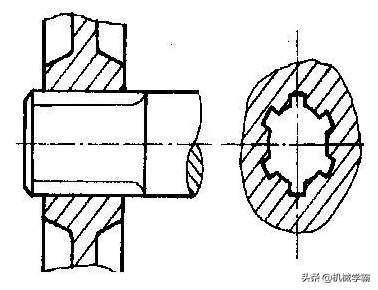 轴的设计与安装，搞机械的都必须知道