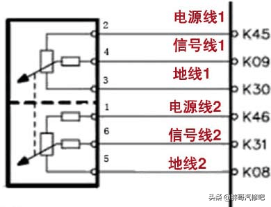 大众仪表报”EPC“故障灯，发动机加上不油，看胖哥怎么维修处理