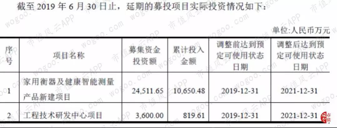 香山股份一次失败并购的意外收获(香山股份深度分析)