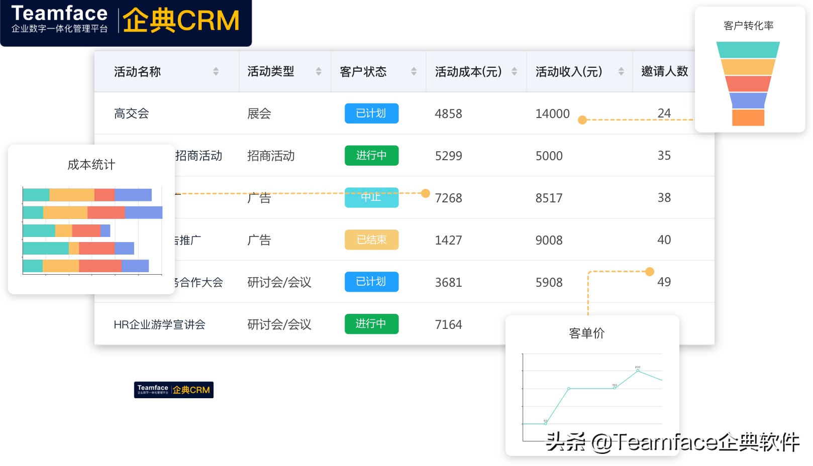 销售管理软件哪个好用？