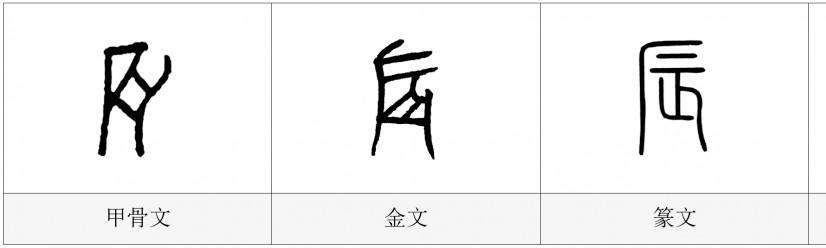 发现汉字之美——辰