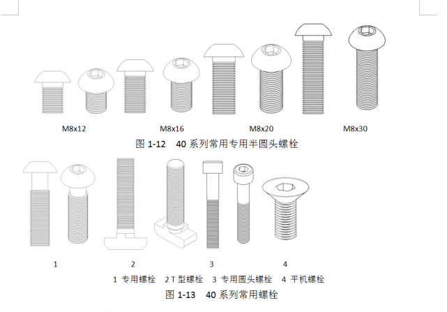 工业铝型材机架知识分类（型材种类、组合安装形式等）