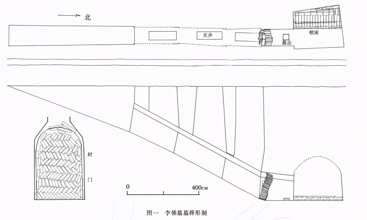 陕西省西安市南郊唐李倕墓