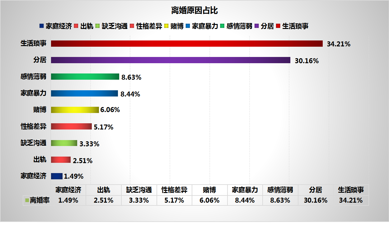 为了孩子不离婚，默许老公出轨养小三，要怎样挽回出轨男人的心？