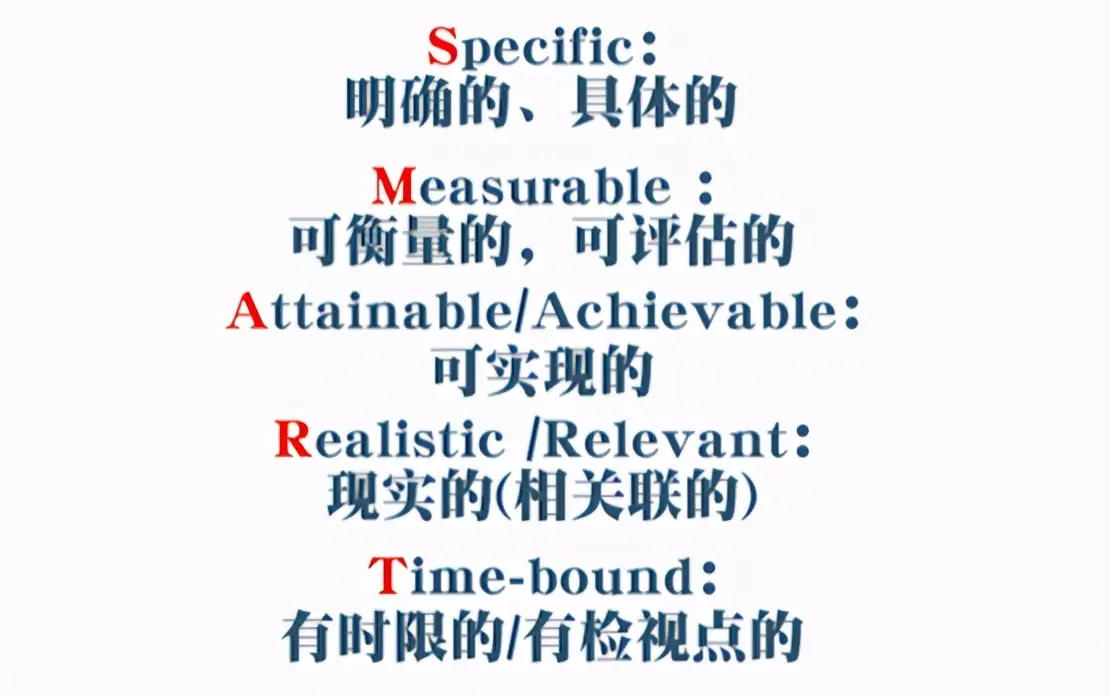 什么是smart原则（制定目标的SMART原则是什么）