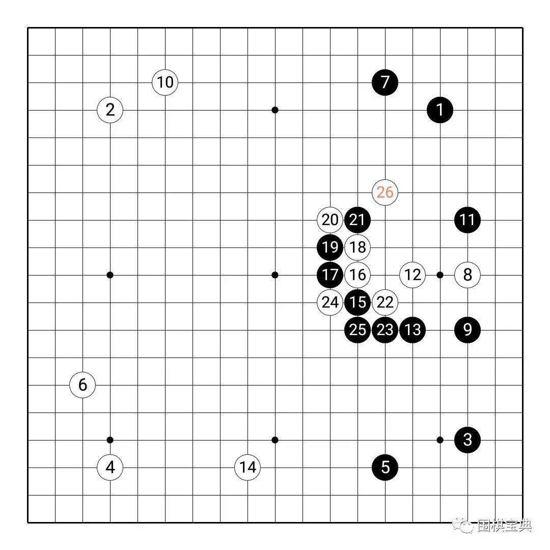 南梁第一棋手是谁杨玄保(棋魂真人版第2集《九岁神童》中的棋谱)