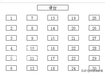 告2019届中考考生及家长书，你看了吗？（附各考点交通通行指南）