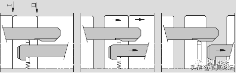 扣机在注塑模设计中的应用（一）（附带3D图档）