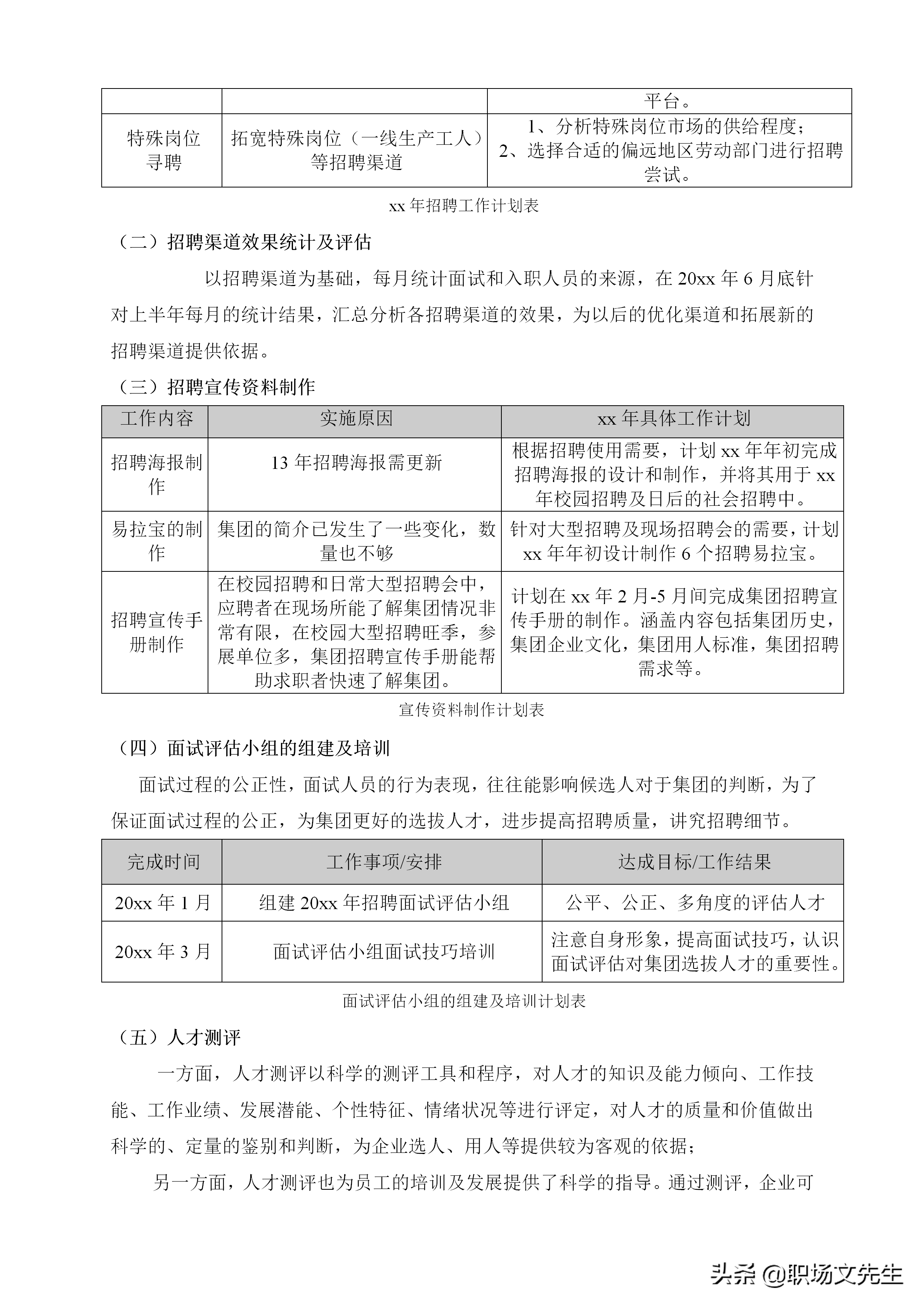 华为人力总监分享：18页集团人力资源2021年度计划书，专业