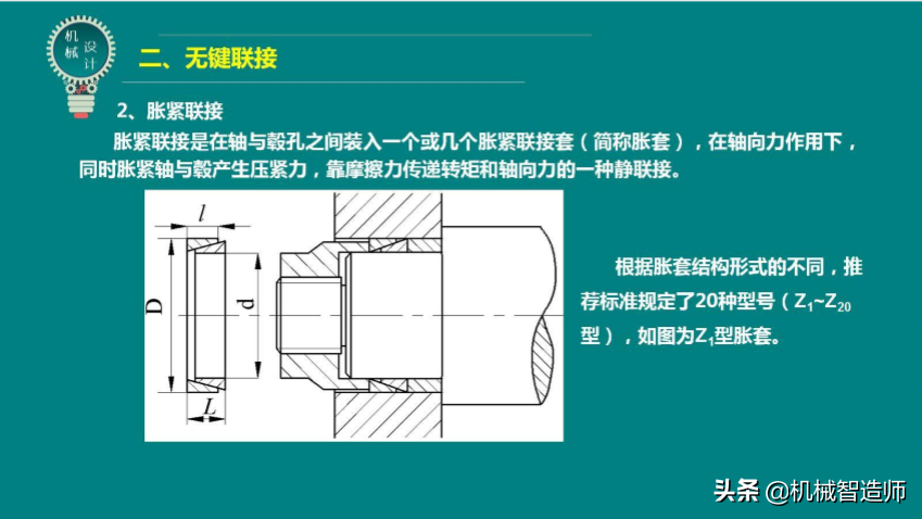 键联接和销联接不可马虎，49页PPT讲解键联接和销联接所有内容