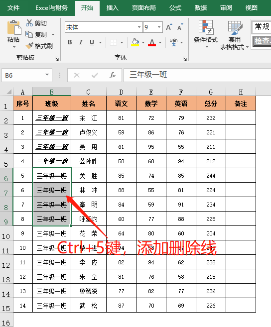 ctrld（ctrldelete有什么用）-第17张图片-尚力财经