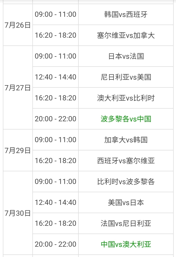 今日兰球赛时间表(2021东京奥运会篮球比赛、中国女篮、美国男篮全网最完整版赛程表)