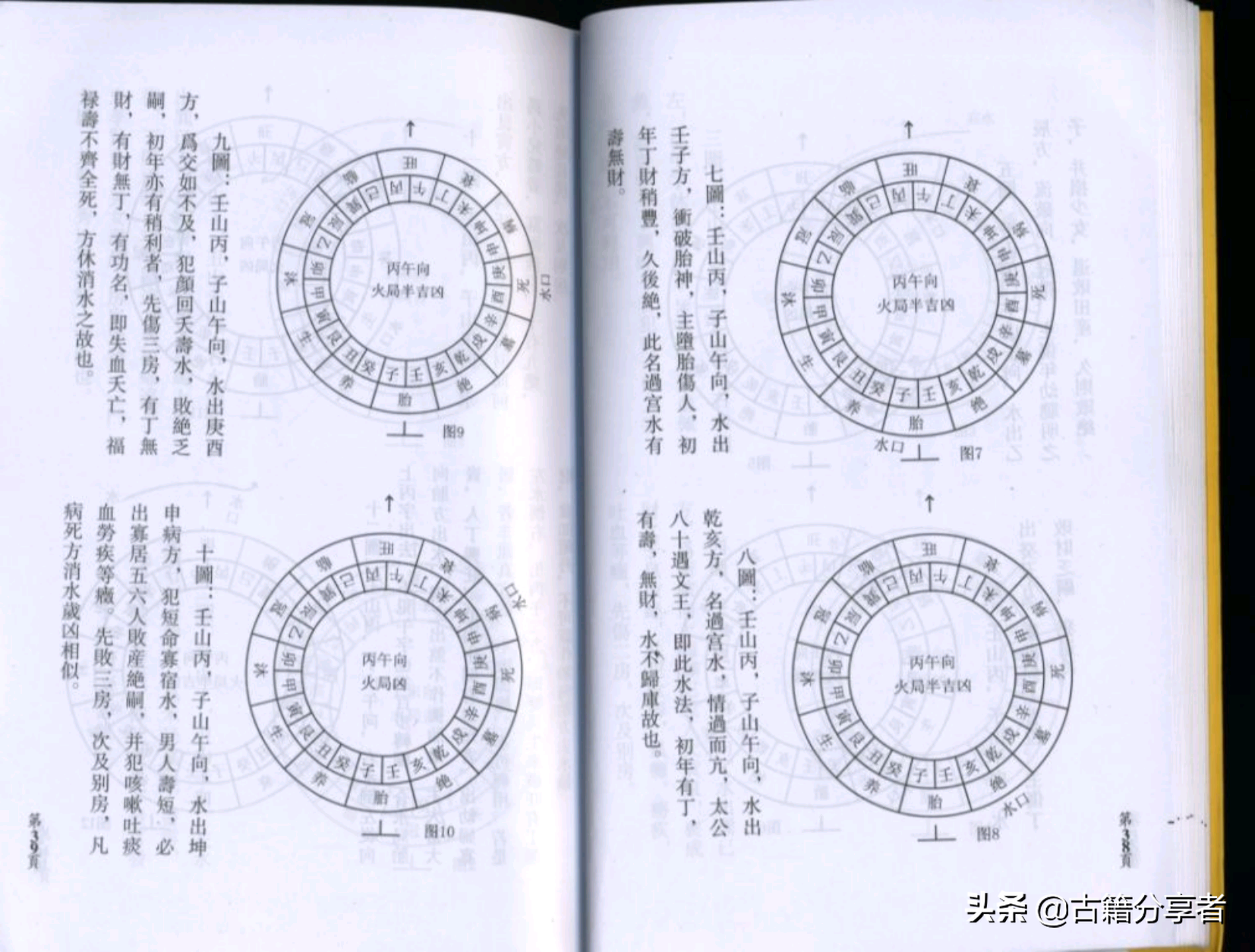 （三僚杨公风水）基础篇