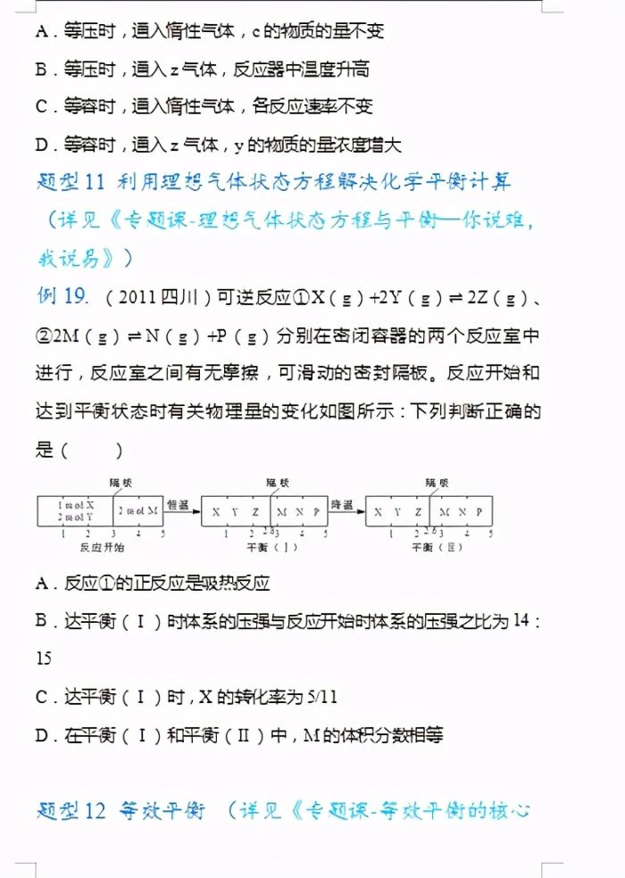 2021高考化学，必考题型清单总结，学渣逆袭必备