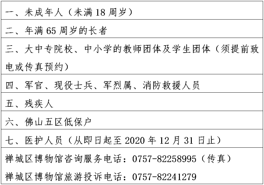 从佛山祖庙怎样到足球农庄(佛山大批景区、文体场馆已恢复开放，不少有优惠！预约方式→)