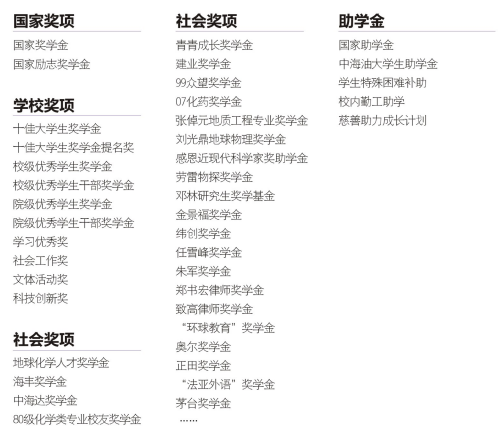 地铁直达！坐拥2大国家重点实验室！10大理由，让你爱上成都理工大学！