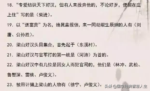 《四大名著》三百问，全是经典国史精华，整理不易，建议收藏