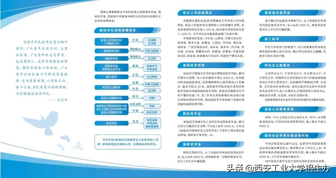 恭喜你，已被西安工业大学录取！2019年第一批录取通知书正式寄出