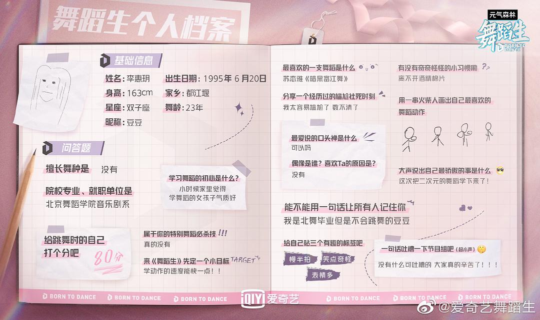 《舞蹈生》选手背景不简单：国民老公前女友，院长女儿都来了