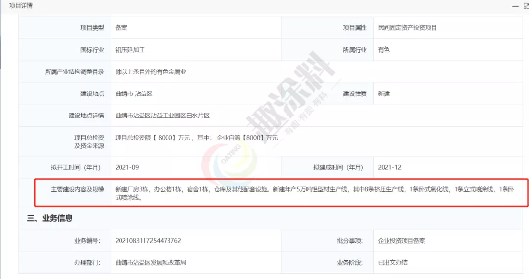 全国8月份铝型材新建项目汇总：新增多条喷粉线
