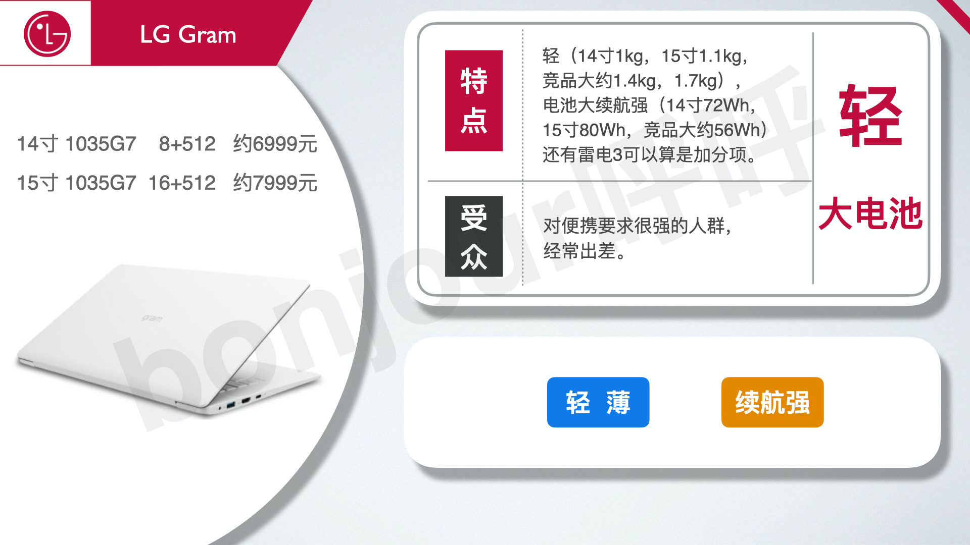 十几分钟，教你购买笔记本电脑「图文版」