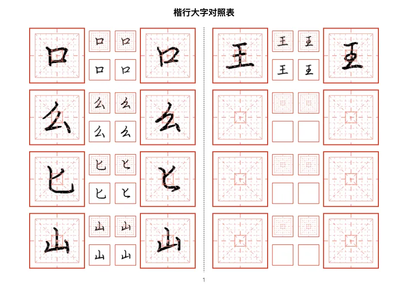 行楷练习结构篇——大小｜在行楷书写中，小字往往越小