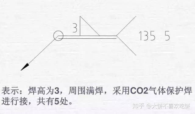 超全的焊接图纸符号解析，做焊工的必看