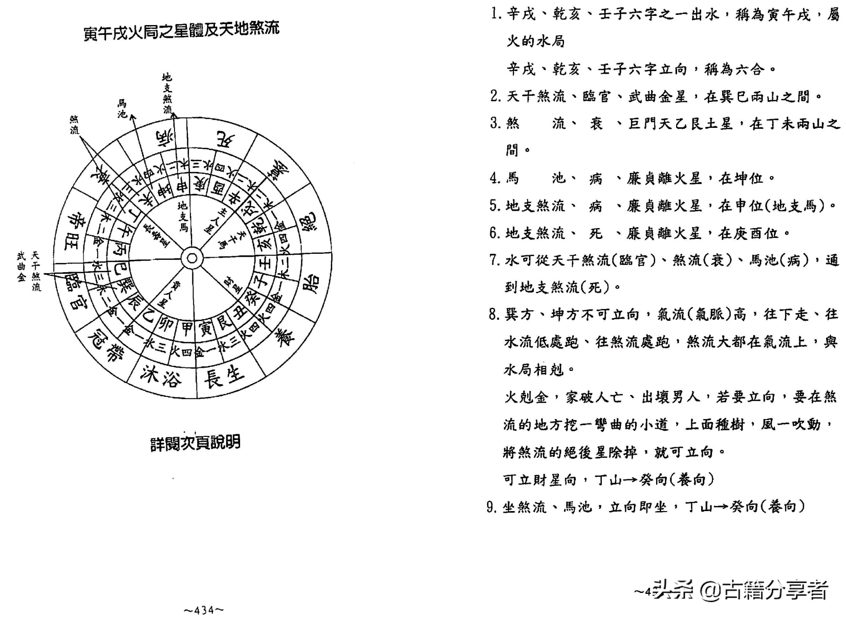 风水地理书《阴宅秘诀》5部份