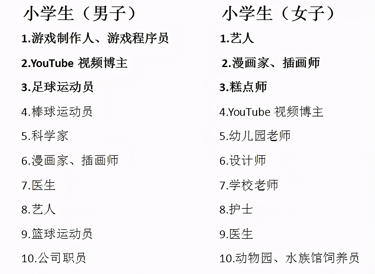 鬼灭之刃的鬼灭学院梦魇设定(12岁小学生自学Blender建《鬼灭之刃》3D模型)