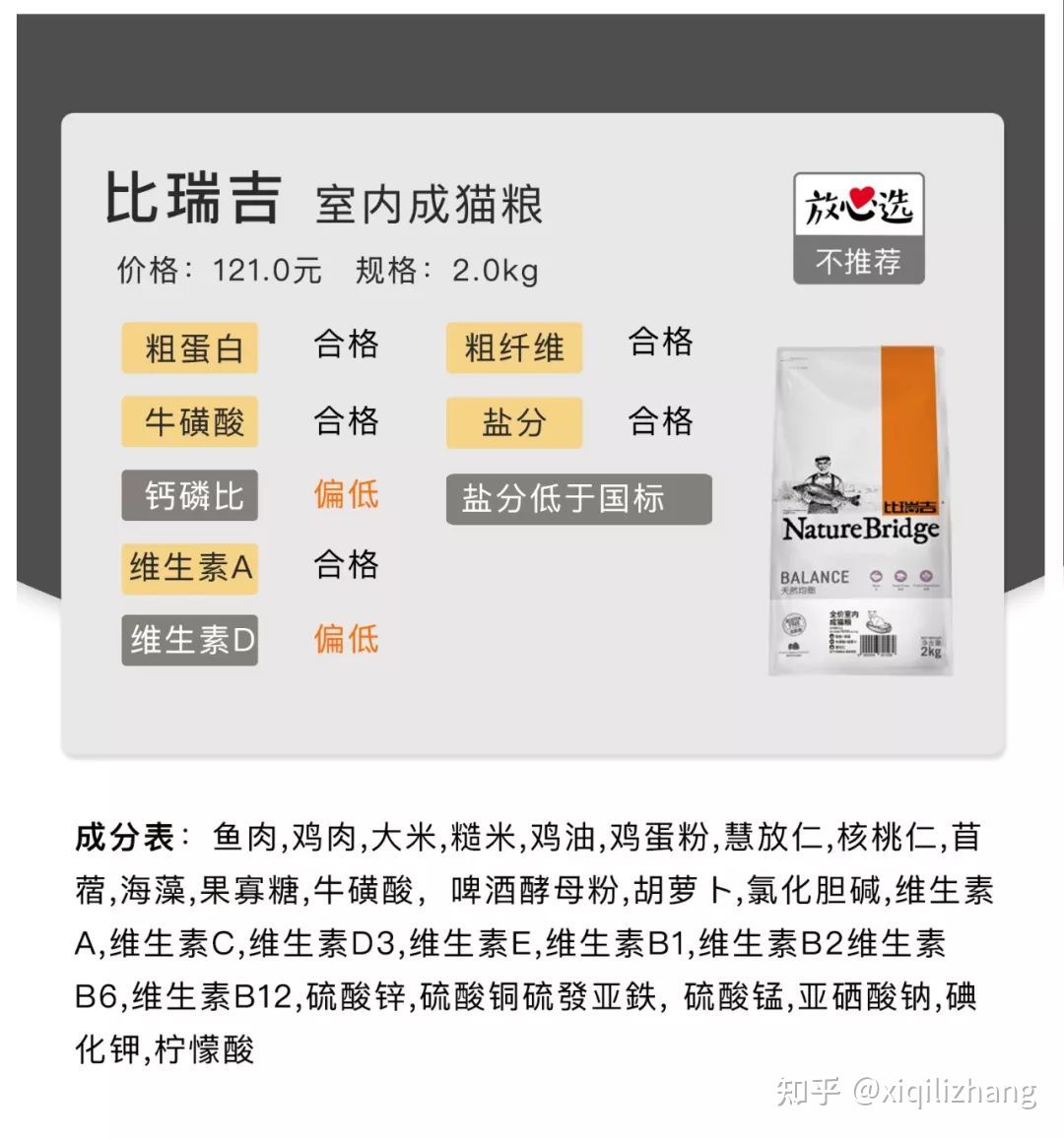 2021年20款专业猫粮评测推荐｜国货几乎团灭，新晋品牌LA异军突起