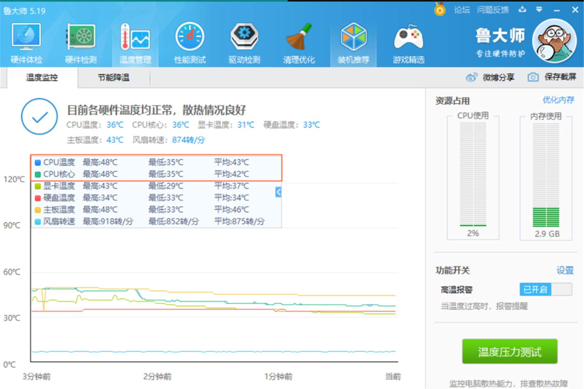 详细分解6管超频三（PCCOOLER）东海风云GI-R66U，散热也疯狂