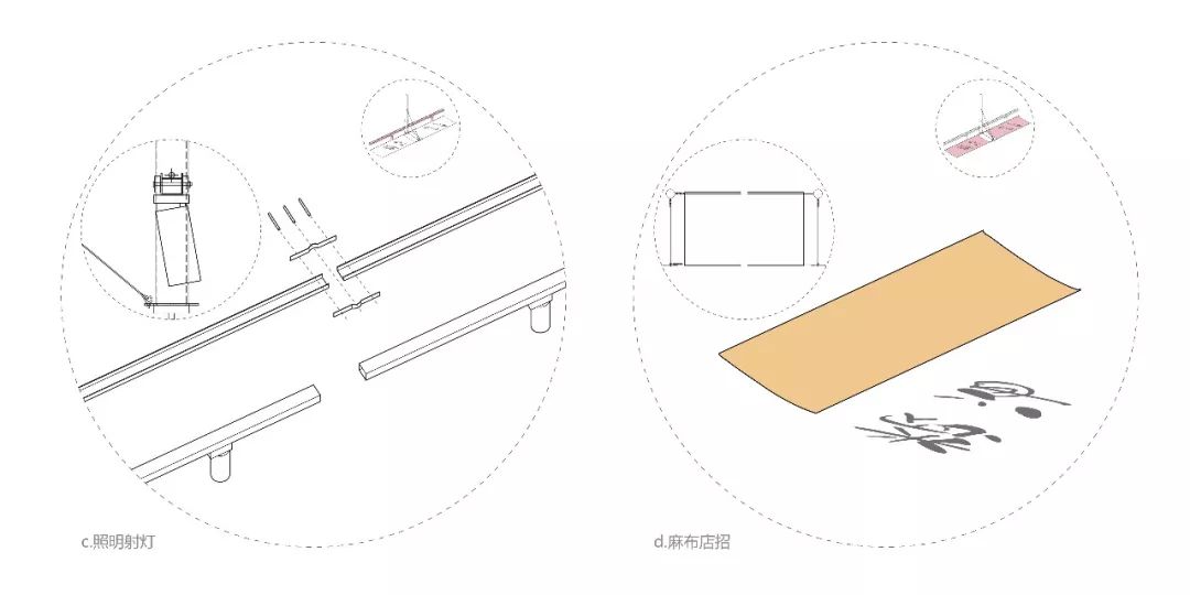 后世博时代，“城市更新”也可以体现在民生项目...