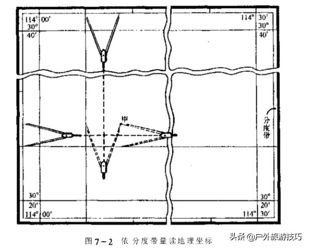 北坐标东坐标是x还是y（什么是北坐标东坐标）-第2张图片-巴山号