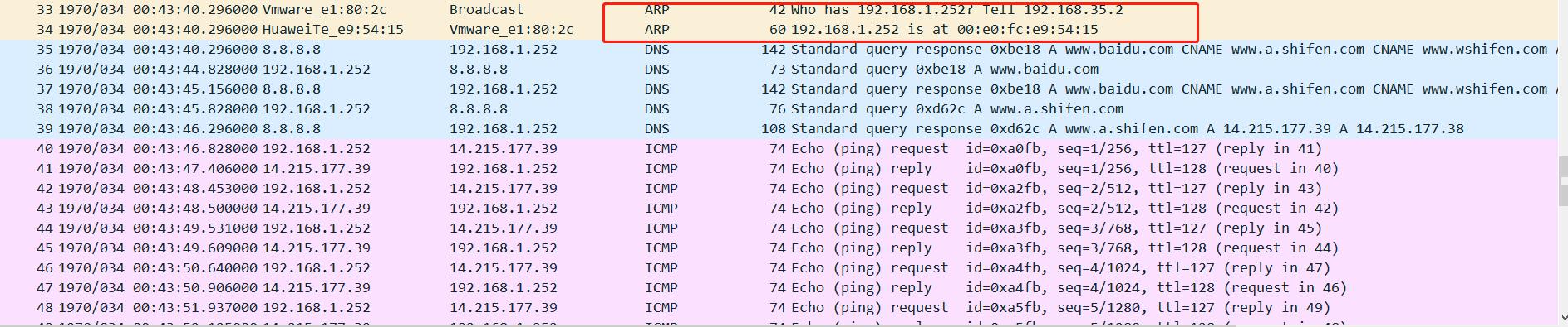 Proxy ARP作用及原理