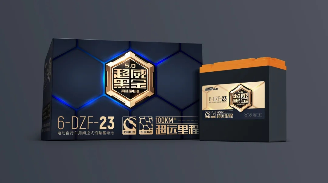 盘点2020年最知名的4款电动车电池，你更看好谁？为什么？
