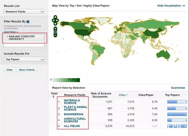 南京林业大学实力到底如何？用7大权威榜单说话！