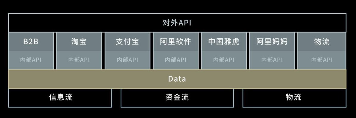 亚太第一背后，阿里云不为人知的故事