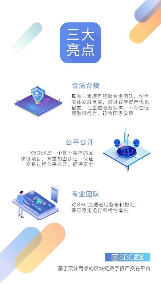 SBCEX全球唯一基于实体商品的区块链数字资产交易平台