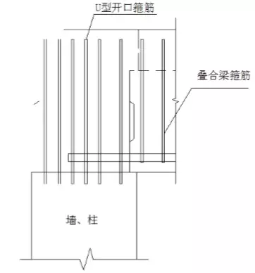 装配式建筑中——预 制 叠 合 梁 安 装 与 连 接