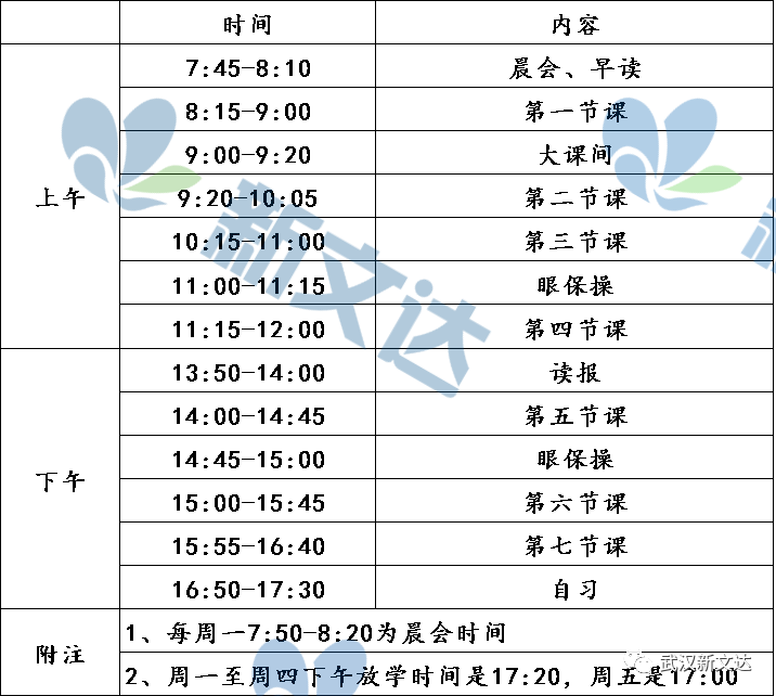 原来“资优生”的暑假是这样过的！附各初中作息时间表