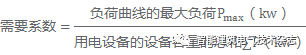 建筑供配电的负荷如何计算？图文知识点详解