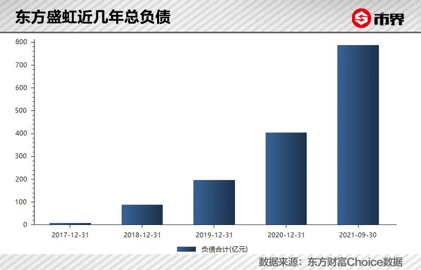 国望高科招聘信息（苏州化纤大佬的千亿资本局）