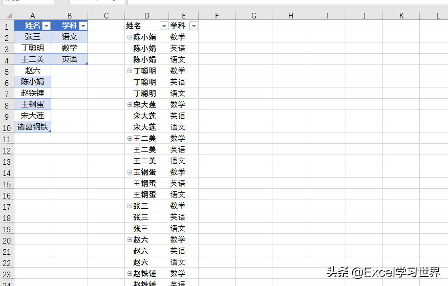 如何显示分页符（word如何显示分页符）-第9张图片-易算准