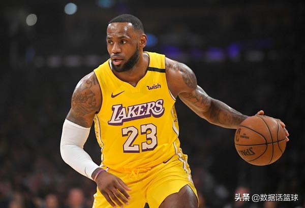 现役NBA超级巨星金字塔(美媒晒NBA巨星金字塔：哈登第6档，库里第3档，奥尼尔力压科比)