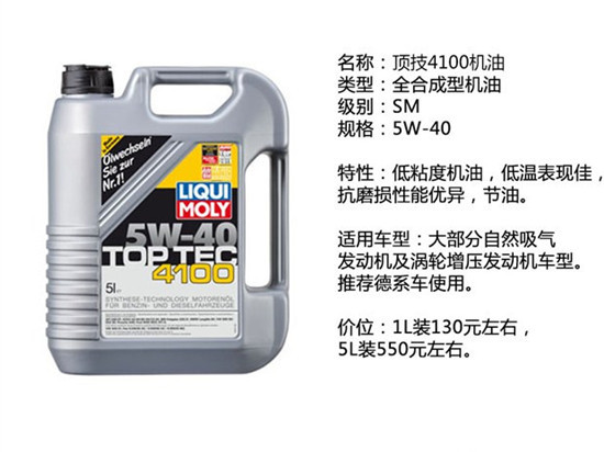 如何选择机油品牌？14个品牌详解，2万余字（推荐收藏）