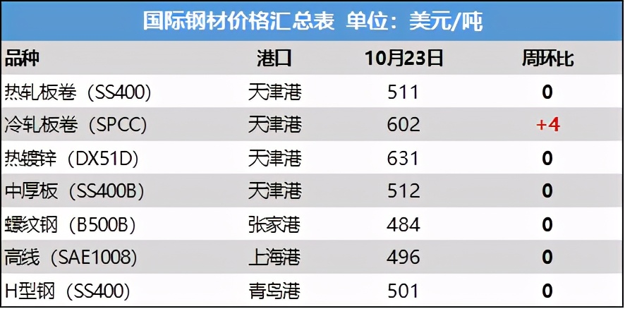 牙為什么會漏神經 牙齒疾病的原因和治療方法